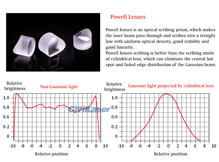 laser diode module